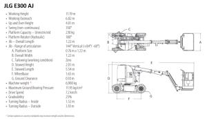 KNUCKLE+BOOM+-+30%27+Z-30%2f20%2c+E300+-+ELECTRIC+NARROW